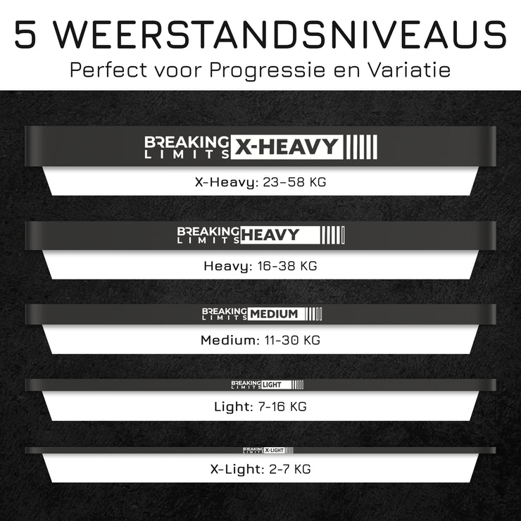 Weerstandsbanden Set - 5-delig